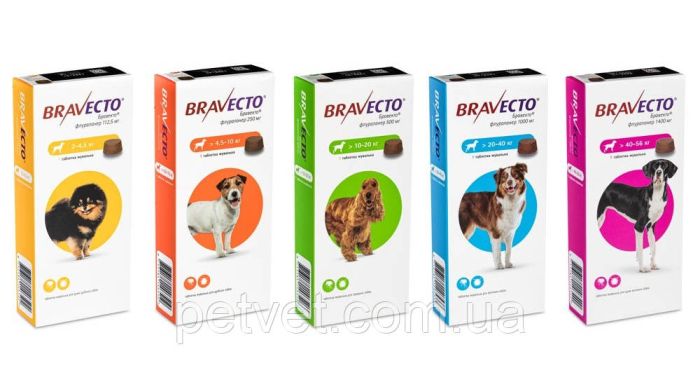 Бравекто (Bravecto)  від бліх та кліщів для собак 2-4,5 кг