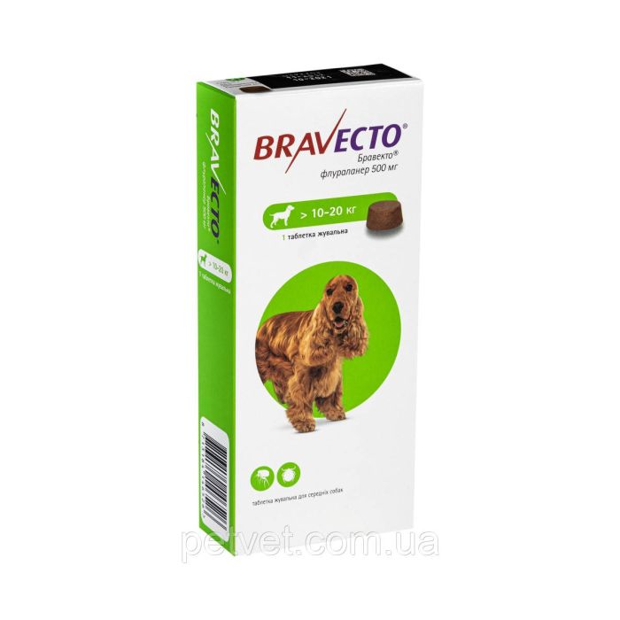 Бравекто (Bravecto)  від бліх та кліщів для собак 10 - 20 кг.